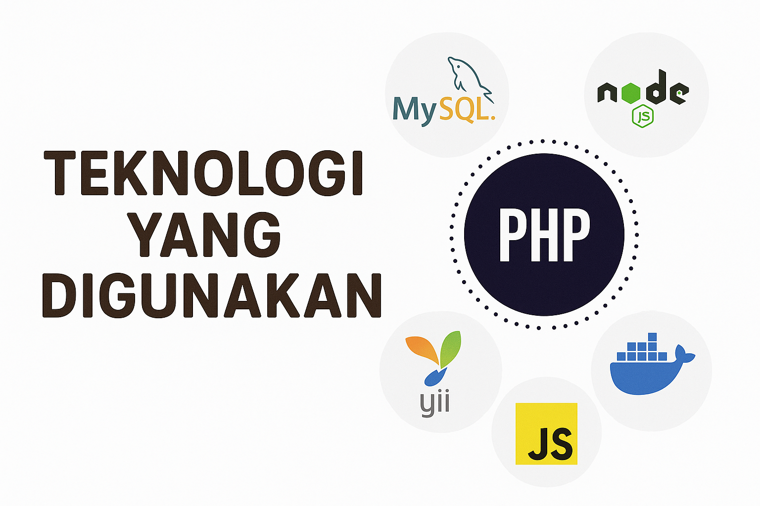 Teknologi